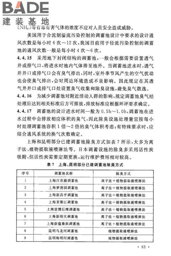 城镇雨水调蓄工程技术规范_页面_67.jpg