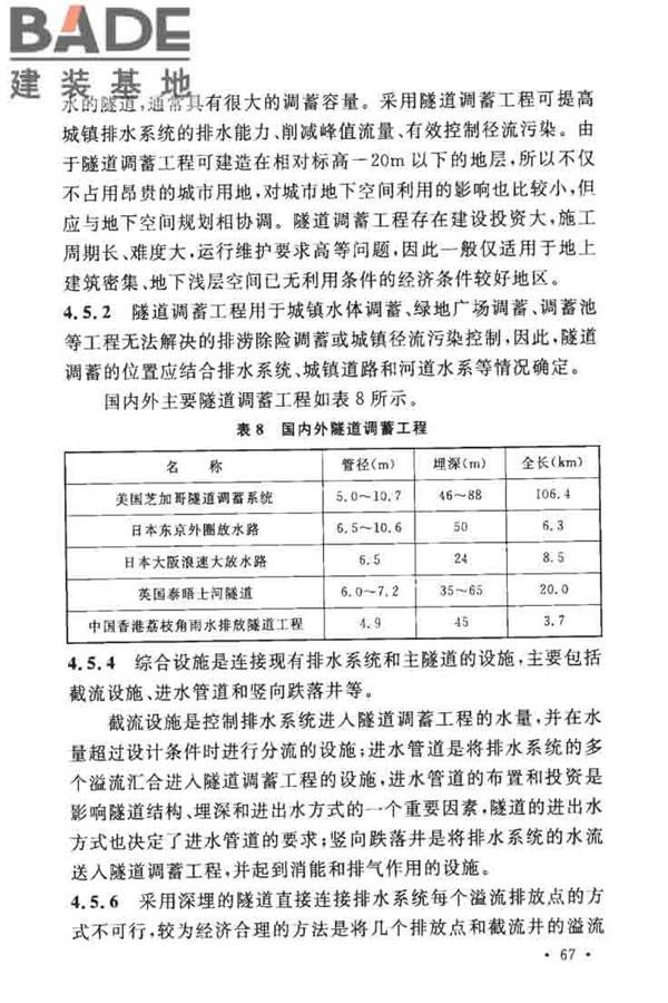 城镇雨水调蓄工程技术规范_页面_71.jpg