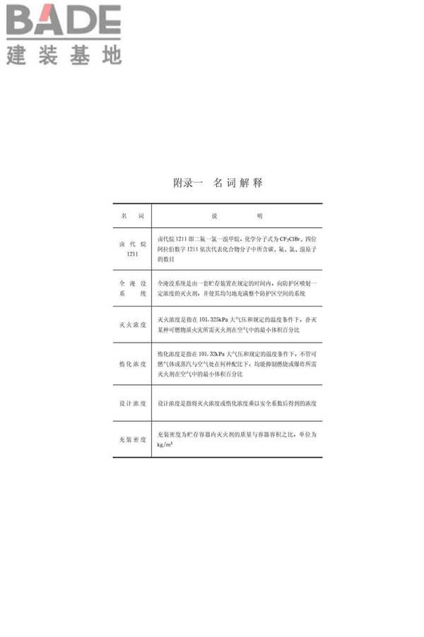 卤代烷1211灭火系统设计规范_页面_19.jpg