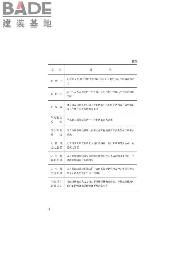 卤代烷1211灭火系统设计规范_页面_20.jpg