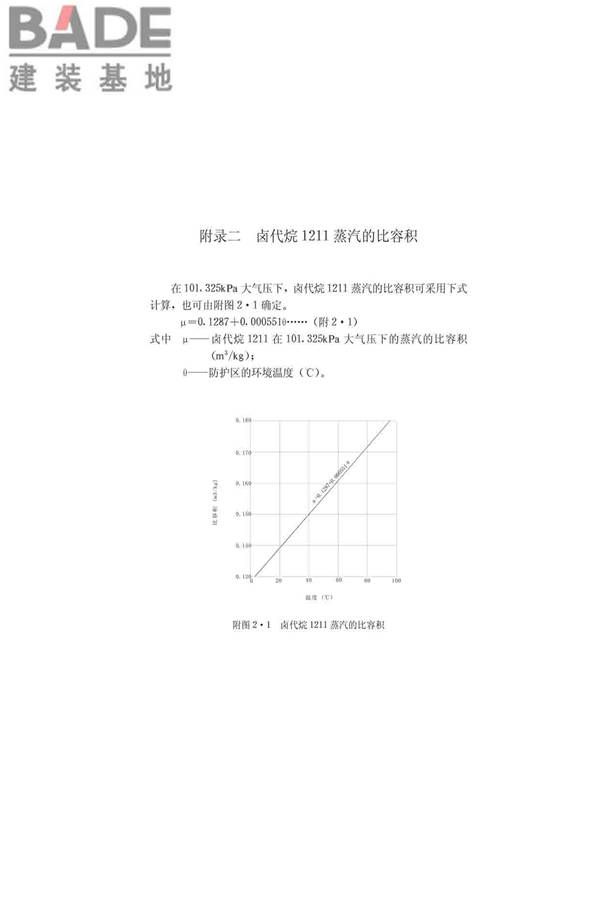 卤代烷1211灭火系统设计规范_页面_21.jpg