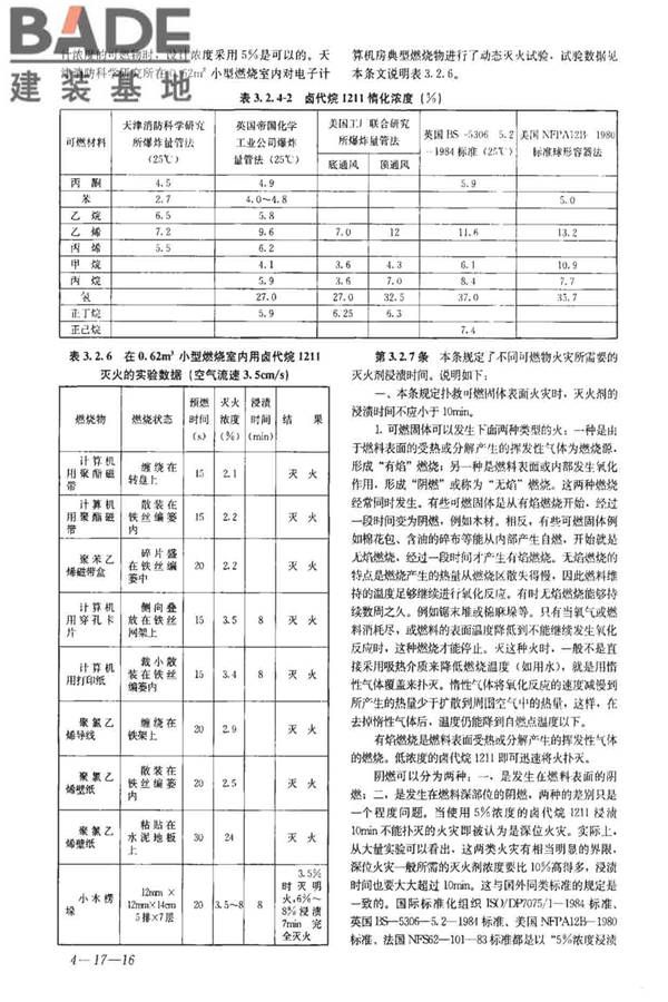 卤代烷1211灭火系统设计规范_页面_46.jpg