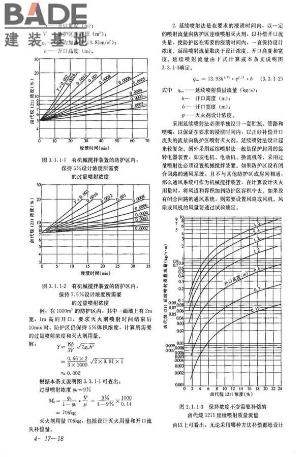 卤代烷1211灭火系统设计规范_页面_48.jpg