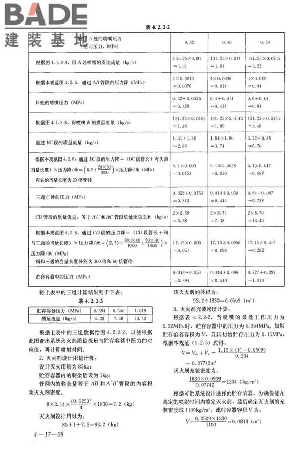 卤代烷1211灭火系统设计规范_页面_58.jpg
