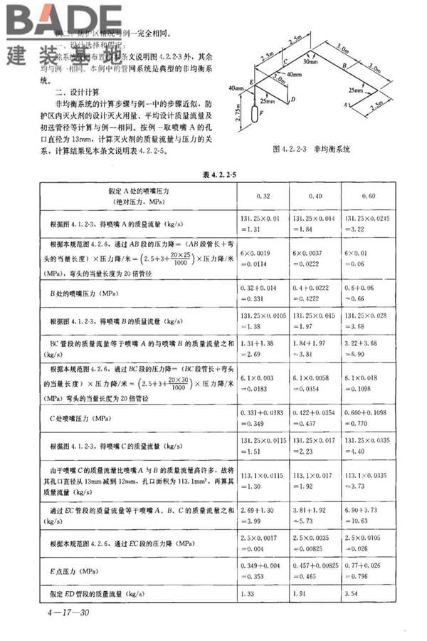 卤代烷1211灭火系统设计规范_页面_60.jpg