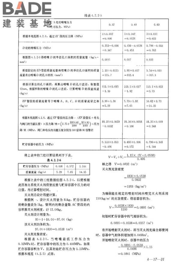 卤代烷1211灭火系统设计规范_页面_61.jpg