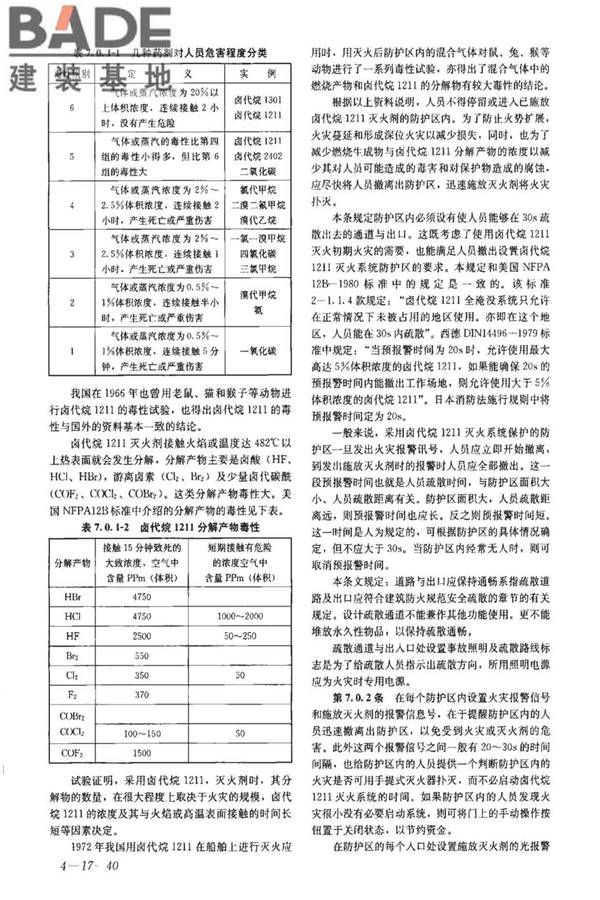 卤代烷1211灭火系统设计规范_页面_70.jpg
