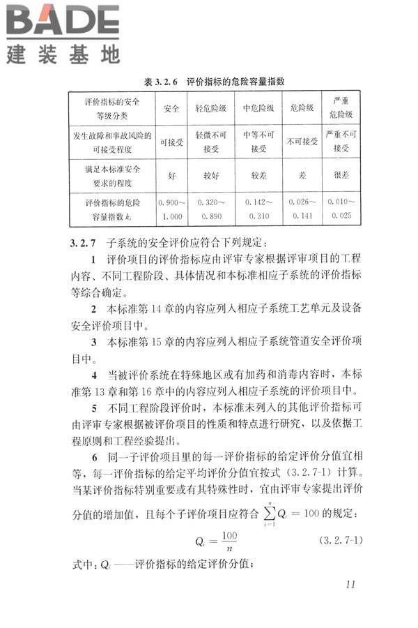 建筑与工业给水排水系统安全评价标准_页面_024.jpg