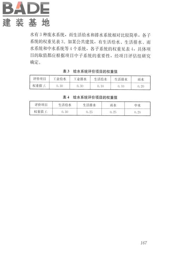 建筑与工业给水排水系统安全评价标准_页面_179.jpg