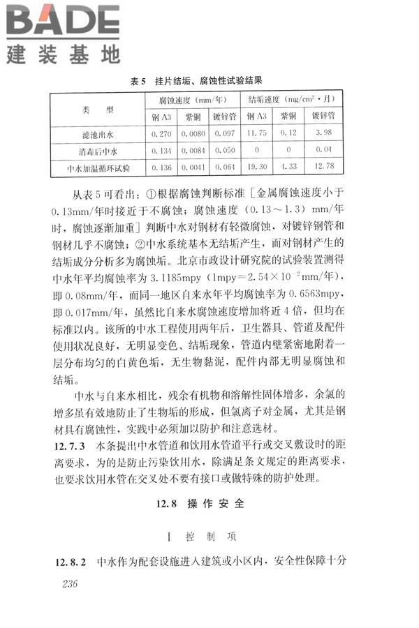 建筑与工业给水排水系统安全评价标准_页面_248.jpg