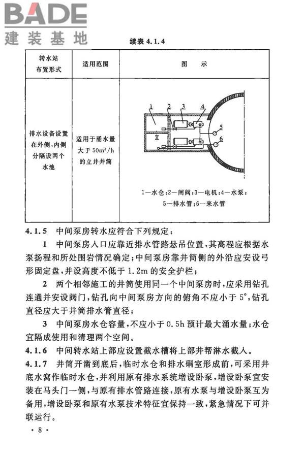 矿井建井排水技术规范_页面_16.jpg