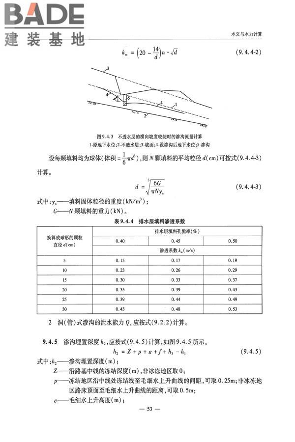 公路排水设计规范_页面_59.jpg