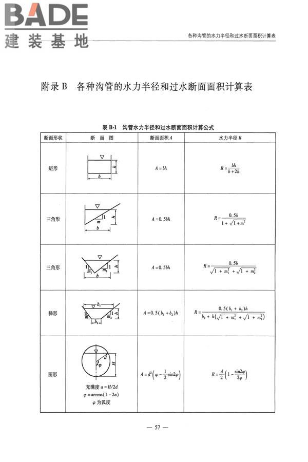 公路排水设计规范_页面_63.jpg