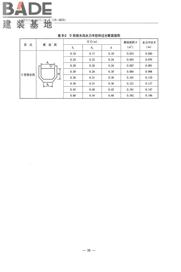 公路排水设计规范_页面_64.jpg