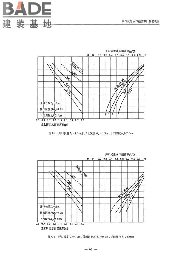 公路排水设计规范_页面_67.jpg