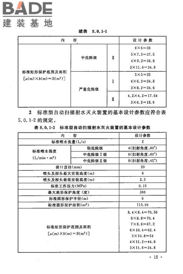 大空间智能型主动喷水灭火系统技术规程_页面_029.jpg