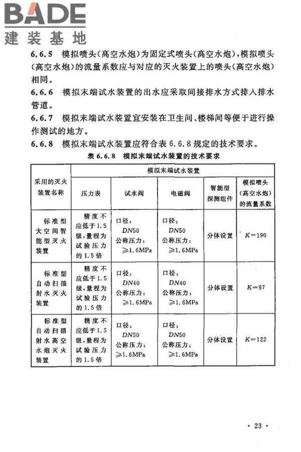 大空间智能型主动喷水灭火系统技术规程_页面_037.jpg