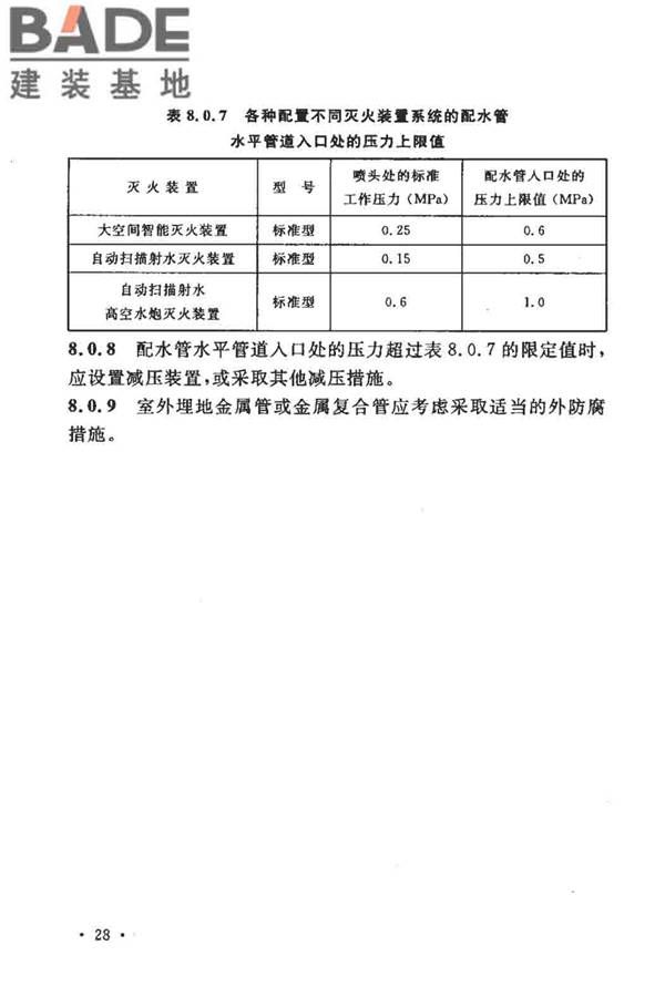 大空间智能型主动喷水灭火系统技术规程_页面_042.jpg