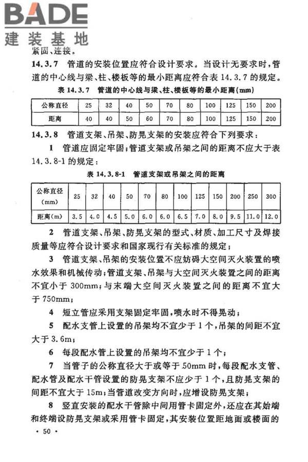 大空间智能型主动喷水灭火系统技术规程_页面_064.jpg
