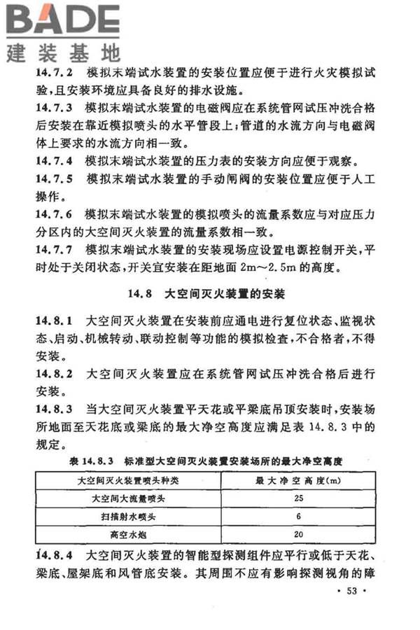 大空间智能型主动喷水灭火系统技术规程_页面_067.jpg