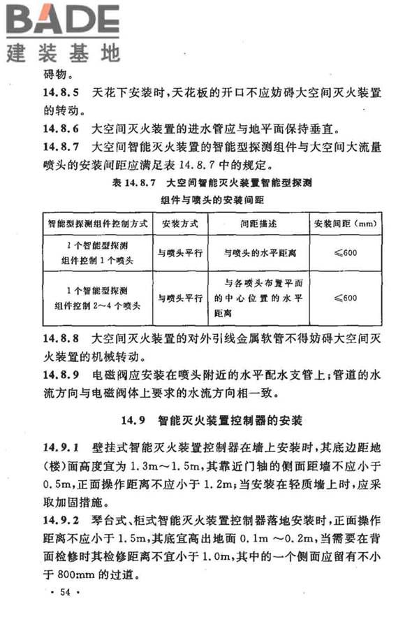 大空间智能型主动喷水灭火系统技术规程_页面_068.jpg