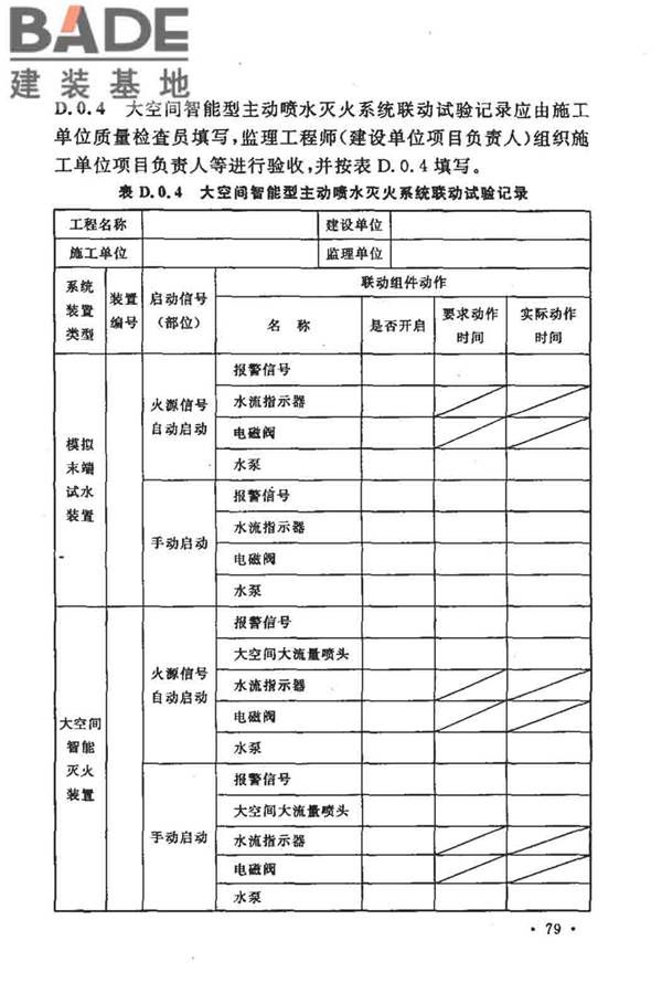 大空间智能型主动喷水灭火系统技术规程_页面_093.jpg
