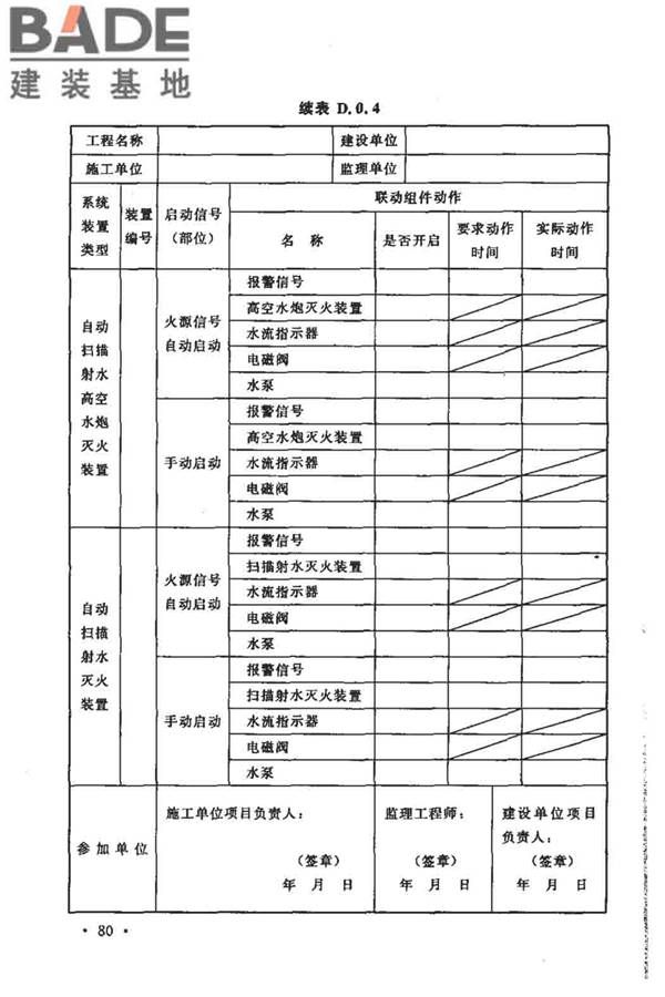 大空间智能型主动喷水灭火系统技术规程_页面_094.jpg