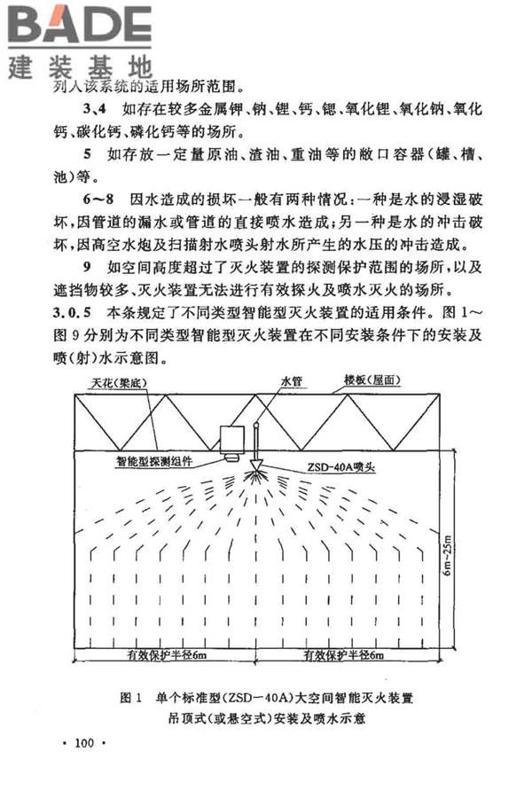 大空间智能型主动喷水灭火系统技术规程_页面_114.jpg