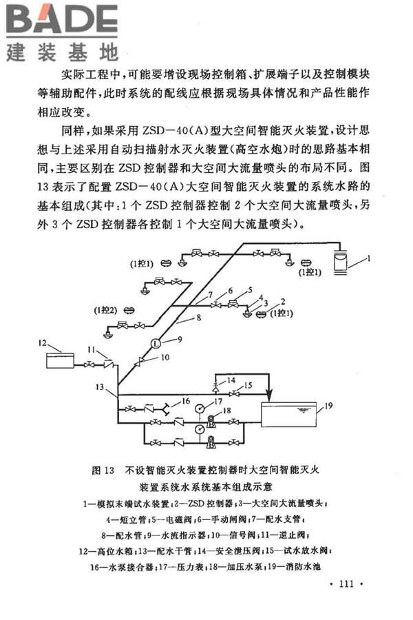大空间智能型主动喷水灭火系统技术规程_页面_125.jpg