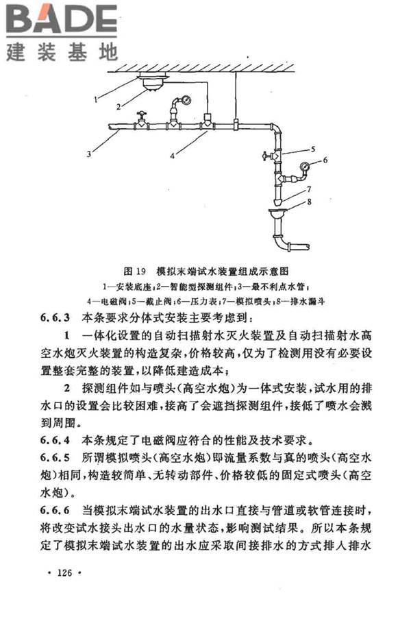 大空间智能型主动喷水灭火系统技术规程_页面_140.jpg