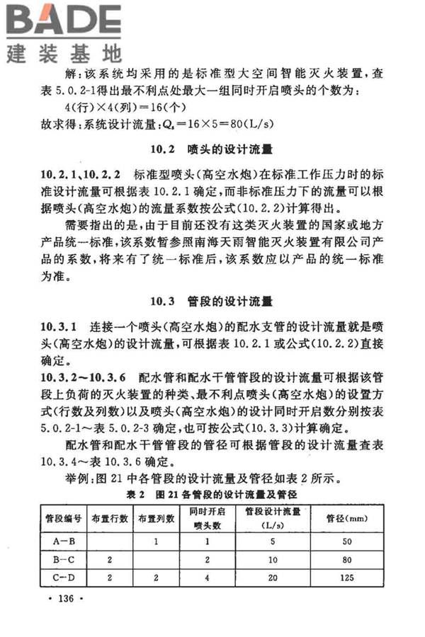 大空间智能型主动喷水灭火系统技术规程_页面_150.jpg
