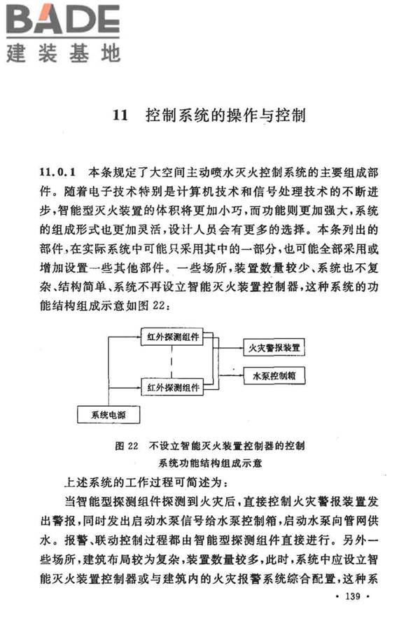 大空间智能型主动喷水灭火系统技术规程_页面_153.jpg