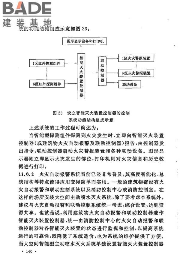大空间智能型主动喷水灭火系统技术规程_页面_154.jpg