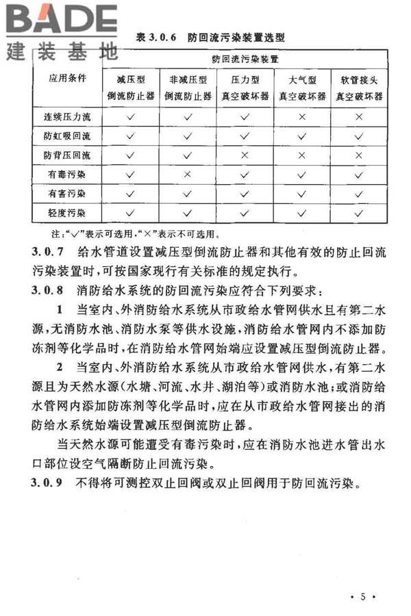 给水系统防回流污染技术规程_页面_10.jpg