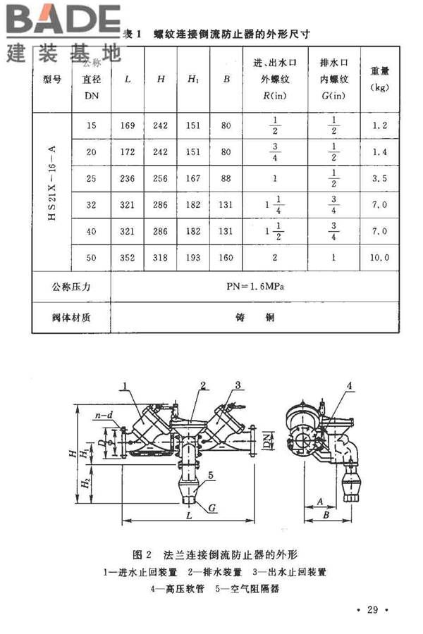 给水系统防回流污染技术规程_页面_32.jpg