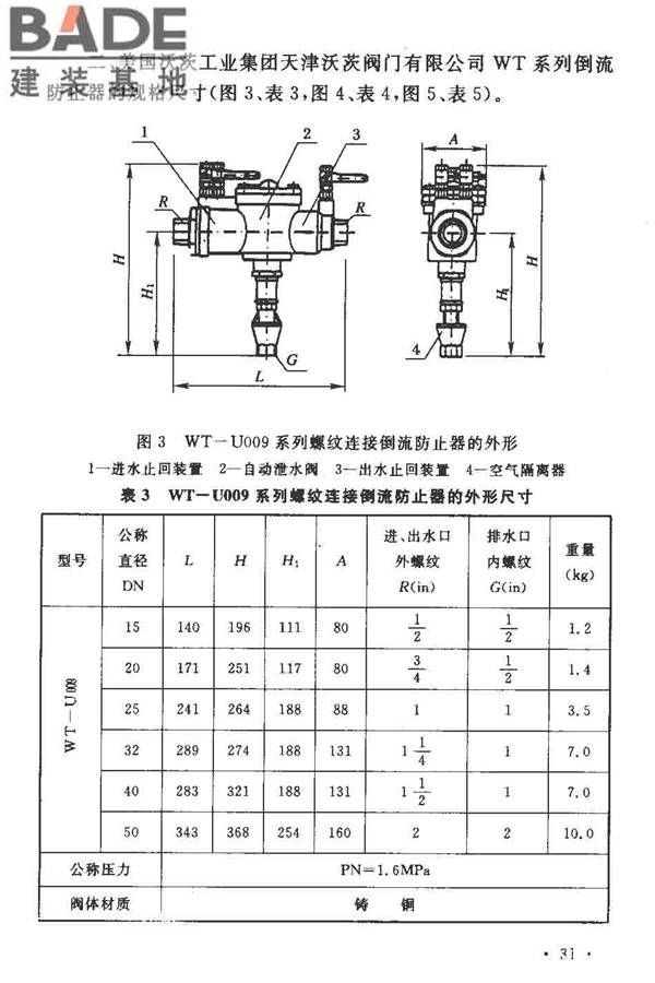 给水系统防回流污染技术规程_页面_34.jpg
