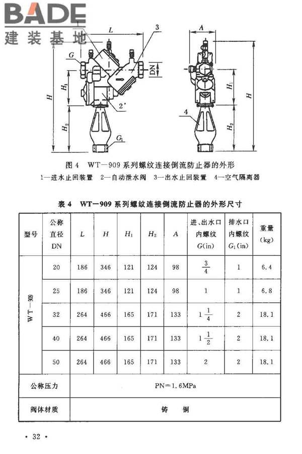 给水系统防回流污染技术规程_页面_35.jpg
