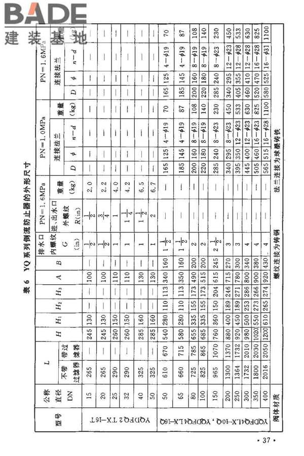 给水系统防回流污染技术规程_页面_40.jpg