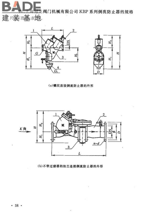 给水系统防回流污染技术规程_页面_41.jpg