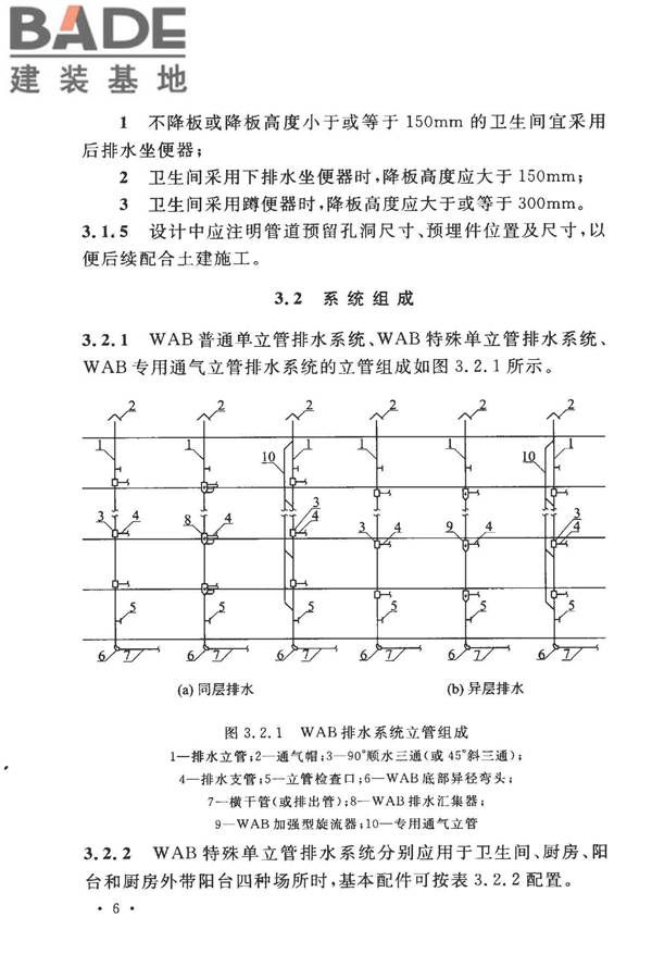 建筑同层检修（WAB）排水系统技术规程_页面_14.jpg