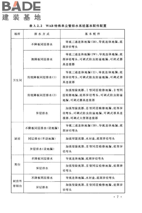 建筑同层检修（WAB）排水系统技术规程_页面_15.jpg