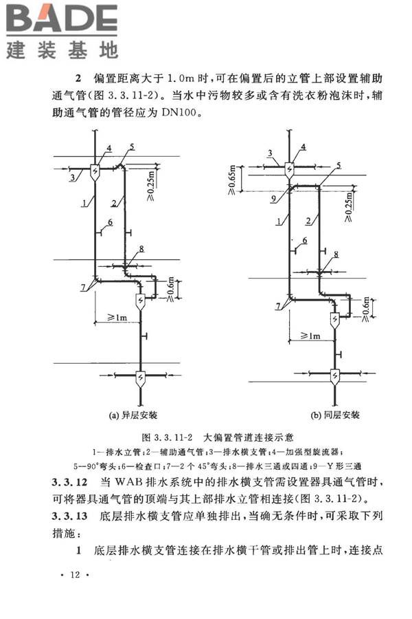建筑同层检修（WAB）排水系统技术规程_页面_20.jpg