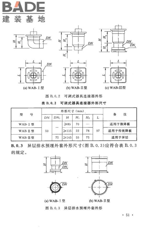 建筑同层检修（WAB）排水系统技术规程_页面_59.jpg