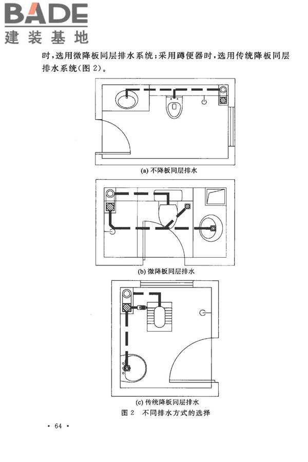 建筑同层检修（WAB）排水系统技术规程_页面_70.jpg