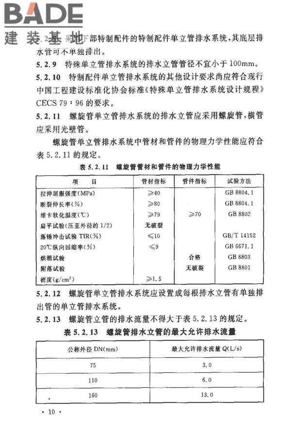 排水系统水封保护设计规程_页面_15.jpg