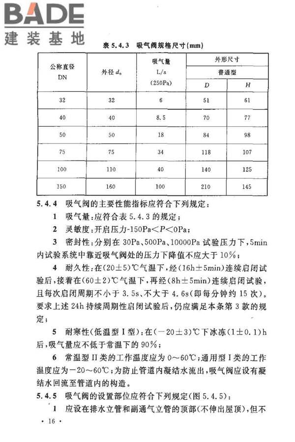 排水系统水封保护设计规程_页面_21.jpg