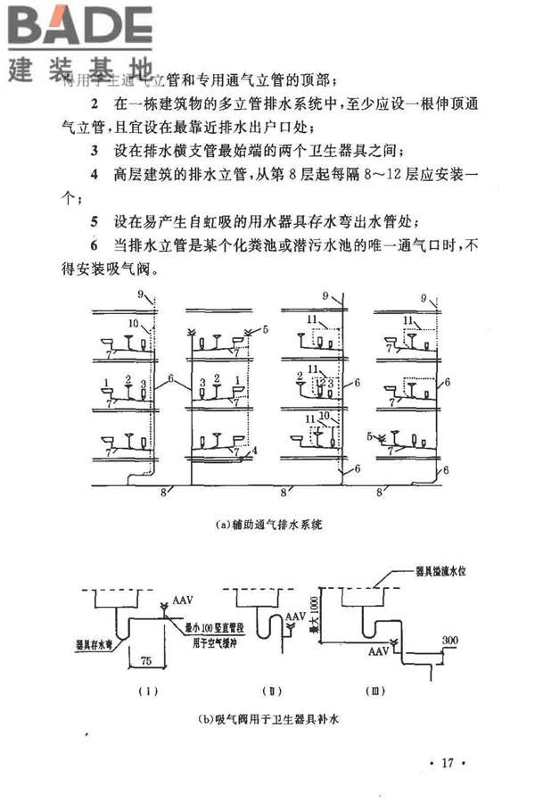 排水系统水封保护设计规程_页面_22.jpg