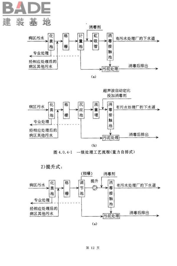 医院污水处理设计规范_页面_12.jpg