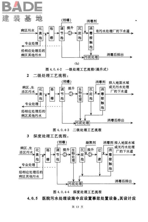医院污水处理设计规范_页面_13.jpg