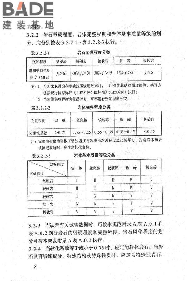 岩土工程勘察规范（2009年版）_页面_017.jpg